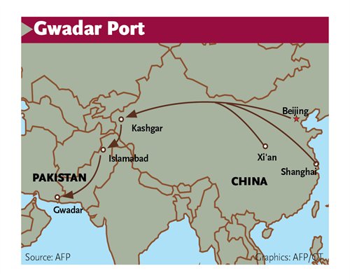 Chinese naval ships to use Gwadar port after Colombo snub