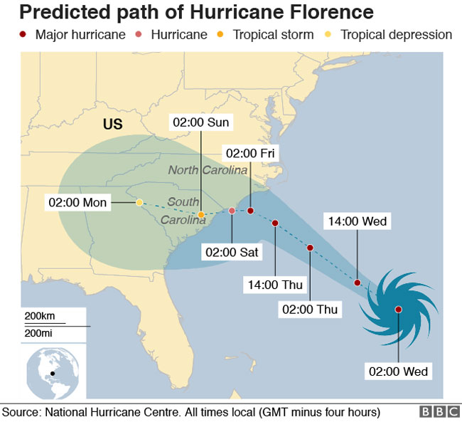 Hurricane Florence: Mass evacuation from storm of a lifetime