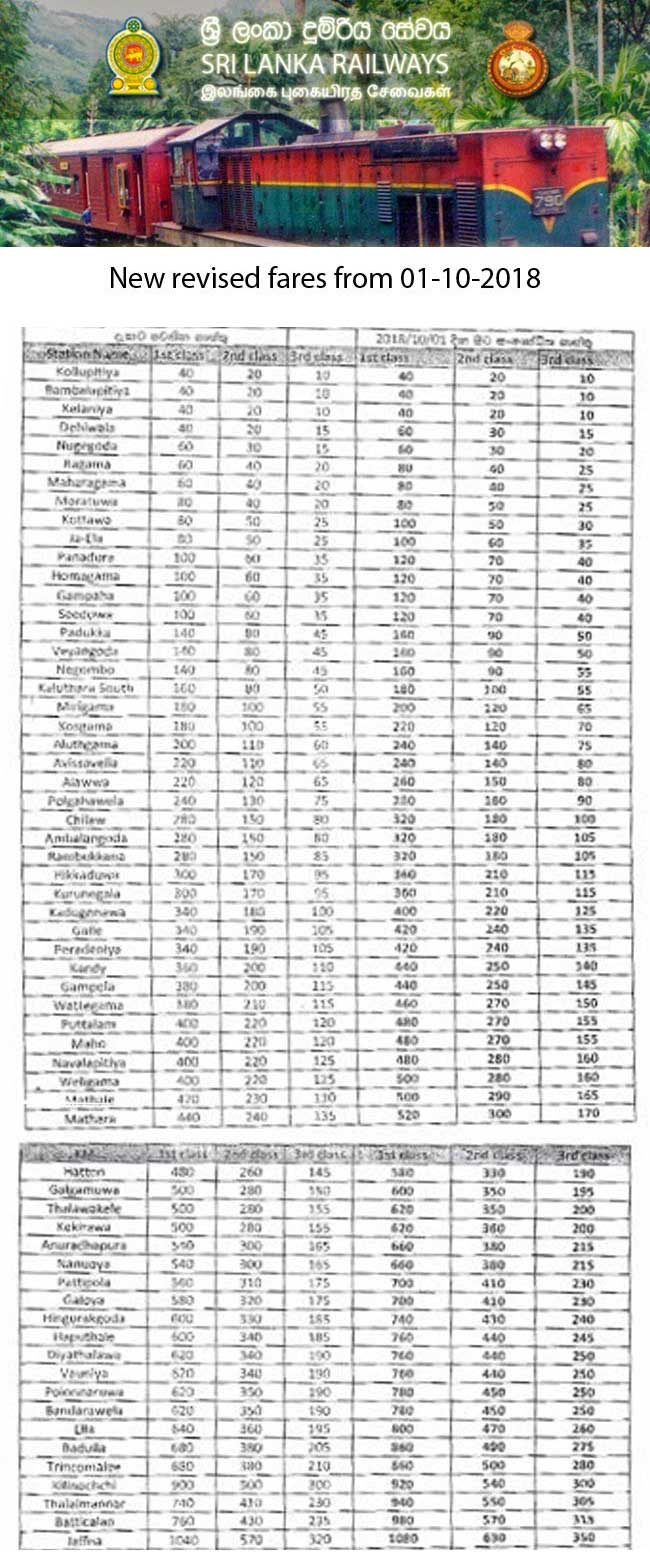 Train fares revised from tomorrow