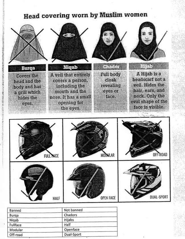 Schools issued instructions on face covering clothing and helmets