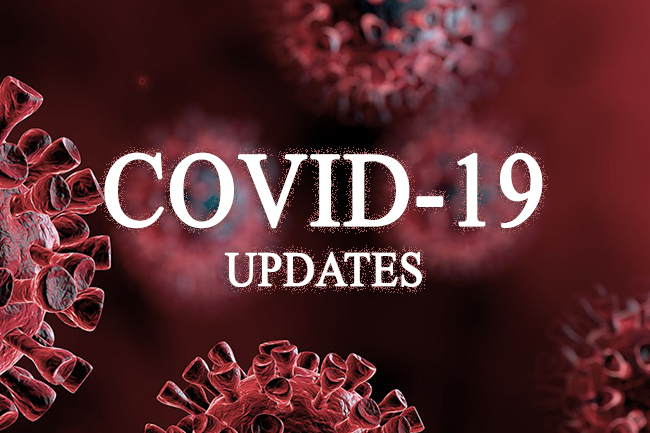 Three more COVID-19 patients discharged; Total recoveries at 197