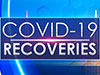 Covid-19: 17 more recoveries bring total to 1,678