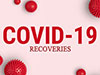 Covid-19 recoveries in Sri Lanka climb to 1,748