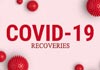 COVID-19: One test positive as 75 more regain health