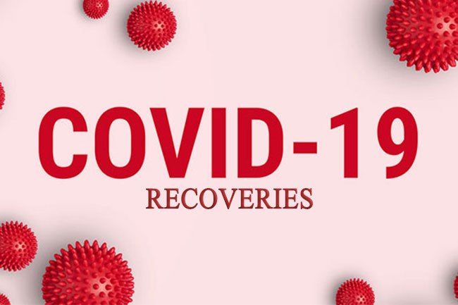 558 new recoveries from COVID-19 confirmed