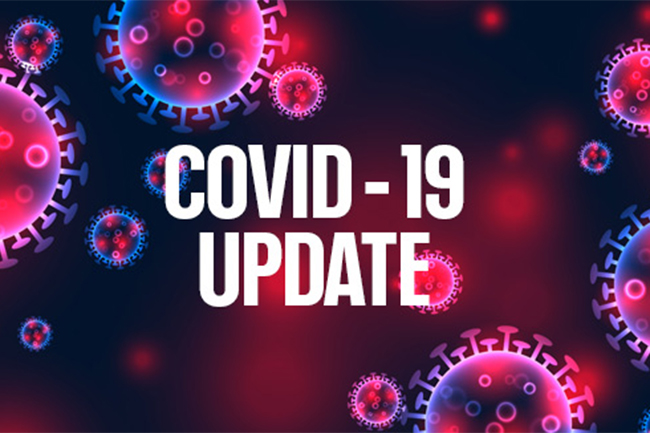 Daily count of COVID-19 cases at 671 today