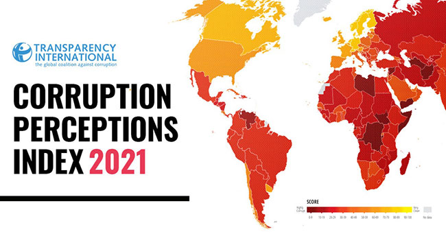 Sri Lanka’s rank drops in 2021 Corruption Perceptions Index