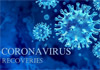 142 more coronavirus recoveries reported today