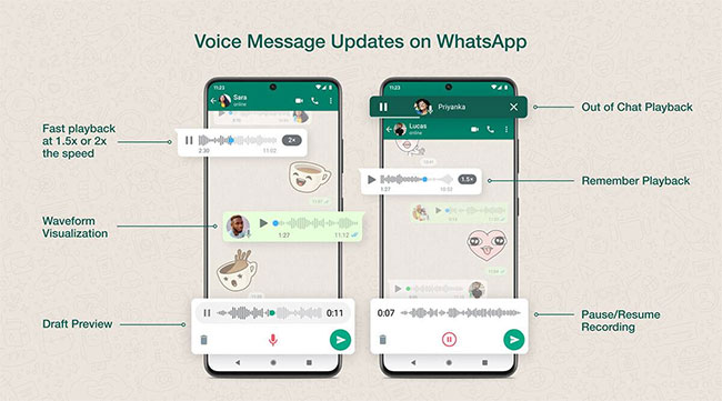 WhatsApp voice messages gets new features