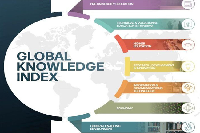 Sri Lanka: Introduction >> globalEDGE: Your source for Global Business  Knowledge