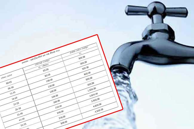 Gazette issued on water tariffs revision