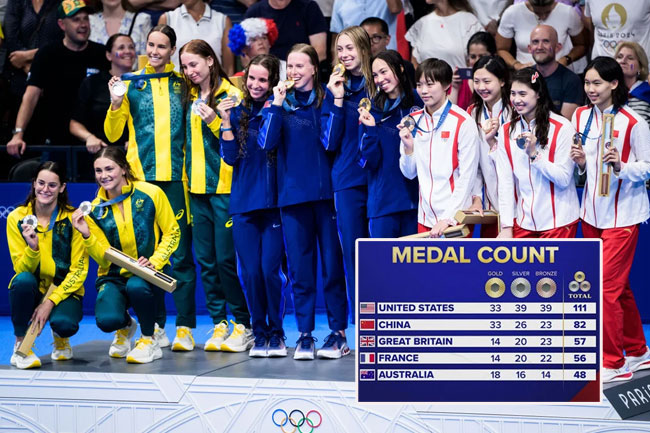 US-China battling for lead in Olympics medal table