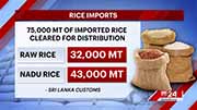 Sri Lanka Customs clear 75,000 MT of imported rice (English)