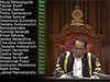 2025 Budget passed in Parliament with amendments