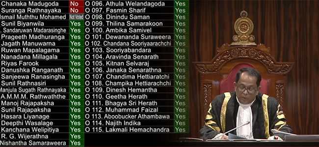 2025 Budget passed in Parliament with amendments