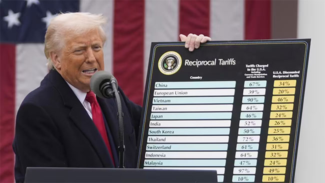 Asian shares mostly decline as uncertainty grows about whats next with Trumps tariffs