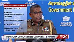 Over 16,000 kg of narcotics seized in raids under new govt  Acting IGP (English)