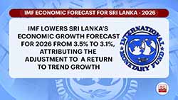 IMF lowers Sri Lanka's economic growth forecast for 2026 from3.5%to3.1% (English)