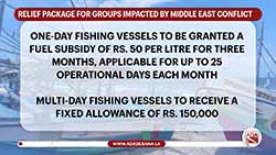 Economic relief package announced for farmers, fishermen and low-income groups (English)