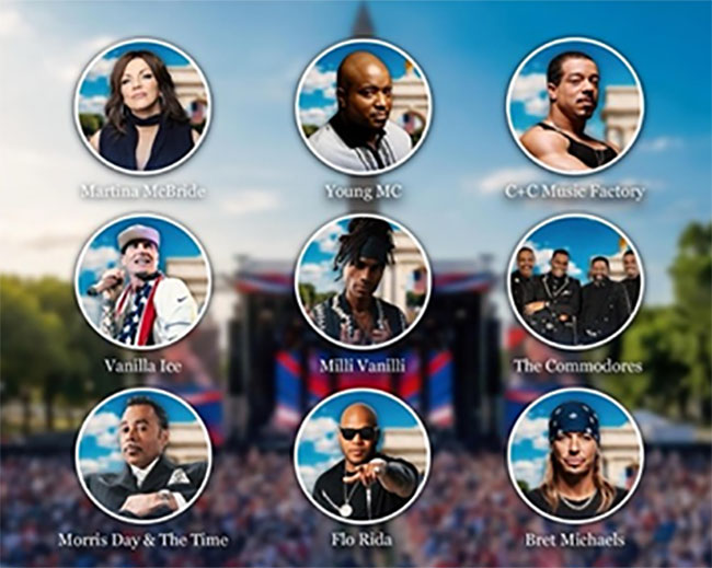 Martina McBride, Morris Day among wave of cancellations at Trump-linked Freedom 250 concerts